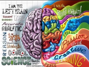 left-brain-right-brain2